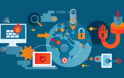 Is your business protected against Cyber Crime?