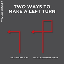 2 ways top make a left turn